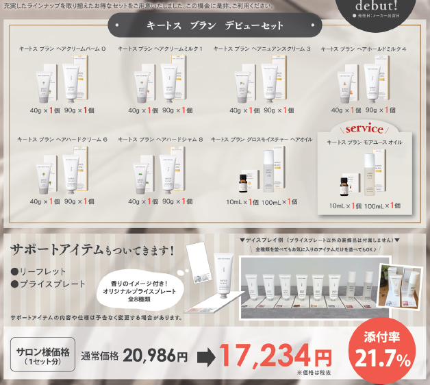 キートス　ブラン　デビューセット２０２５