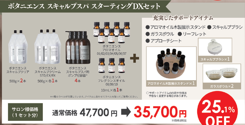 ボタニエンス　スキャルプスパ　スターティング【ＤＸセット】