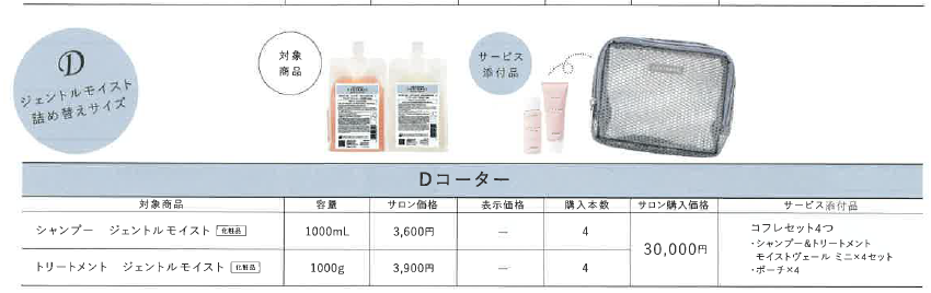 スプリナージュウインターキャンペーンＤコーター※受注発注商品