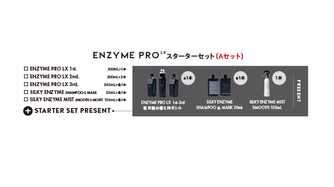 アプロ　エンザイムプロＬＸ　【Ａセット】※取寄品